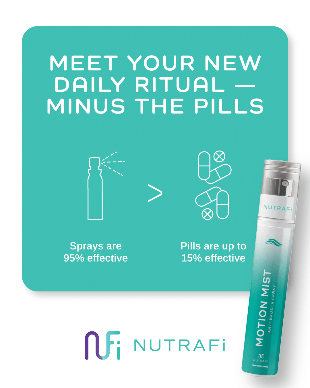 Comparison graphic showing NutraFi oral sprays versus traditional pills