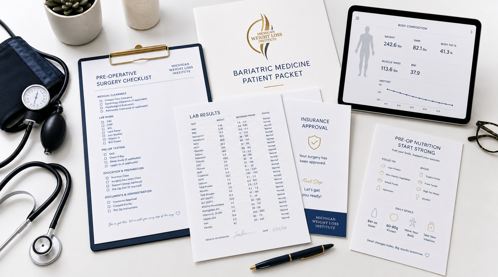 Bariatric medicine patient packet with pre-operative surgery checklist, lab results, insurance approval forms, nutrition handouts, and tablet on a desk at Michigan Weight Loss Institute.
